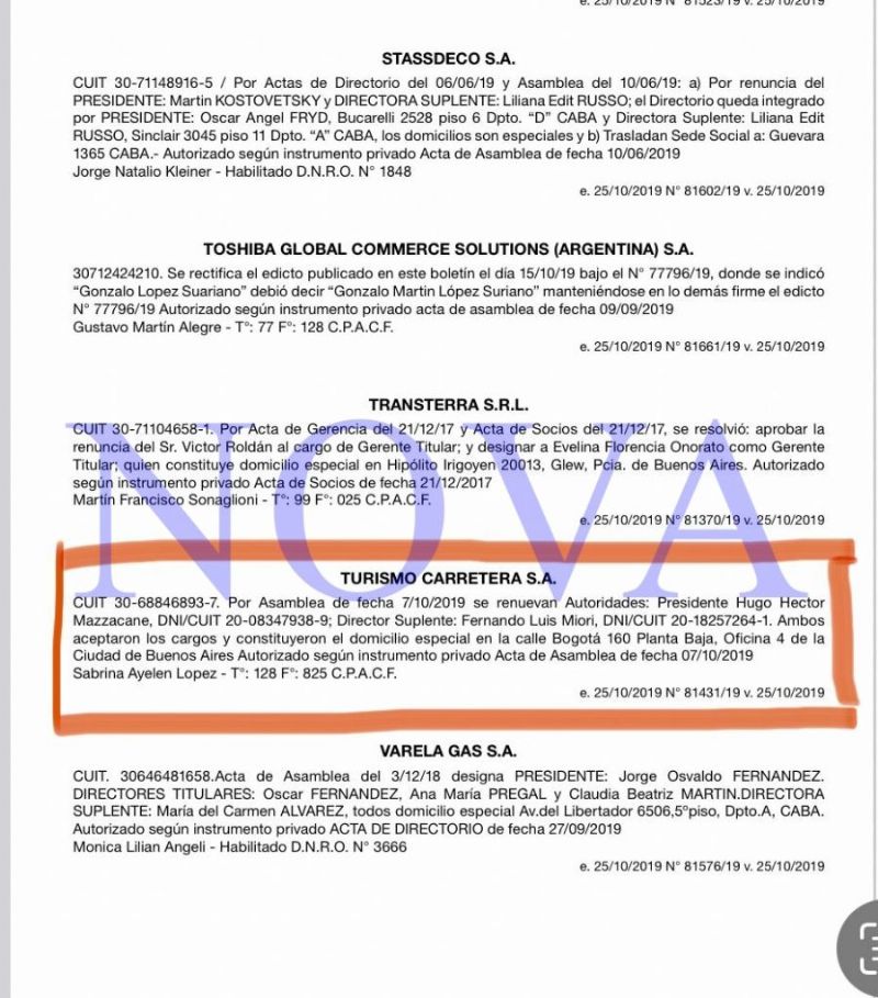 Mazzacane, quien ocupa el cargo de presidente de la A.C.T.C., estaría presuntamente involucrado en la creación y gestión de varias instituciones y sociedades anónimas que cometen actos ilicitos (Foto: NOVA)