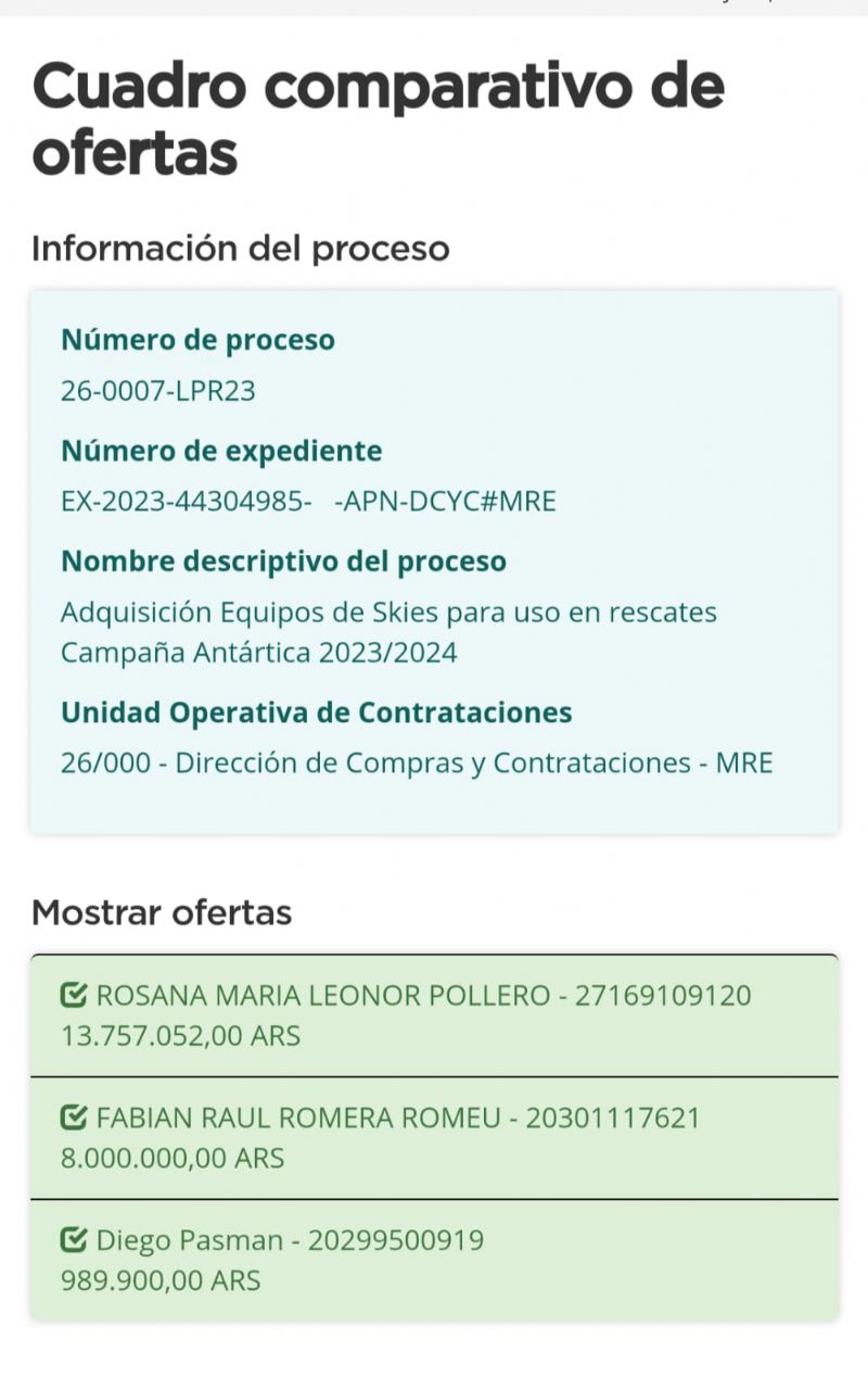 En total, Cafiero solicitó 5 equipos de esquí.