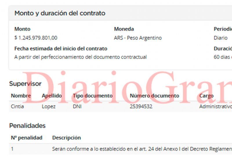 Durante el mismo, solo se aceptó una oferta, destacándose por la transparencia y rigurosidad en la selección.