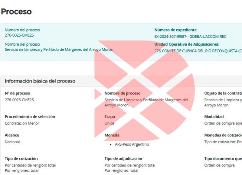 En un momento donde las demandas de la población son abrumadoras, con un sistema de salud colapsado, escuelas deterioradas, y una creciente ola de inseguridad.